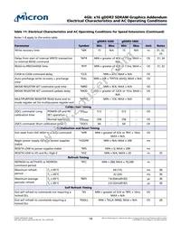 MT41J256M16LY-091G:N TR Datasheet Page 19