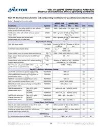 MT41J256M16LY-091G:N TR Datasheet Page 20