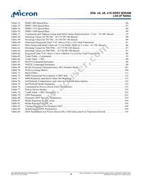 MT41J512M4JE-15E:A Datasheet Page 9