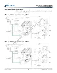 MT41J512M4JE-15E:A Datasheet Page 13