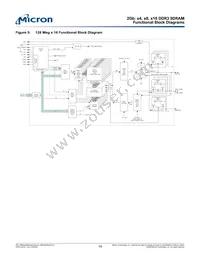 MT41J512M4JE-15E:A Datasheet Page 14