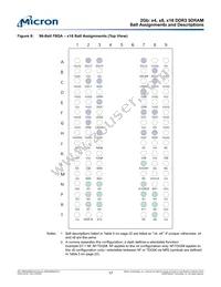 MT41J512M4JE-15E:A Datasheet Page 17