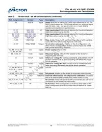 MT41J512M4JE-15E:A Datasheet Page 19