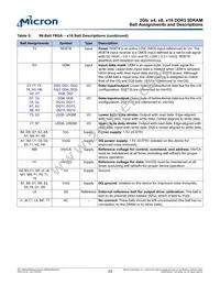 MT41J512M4JE-15E:A Datasheet Page 23