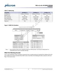 MT41J64M16TW-093:J TR Datasheet Page 2