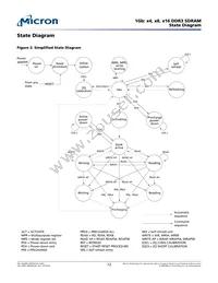 MT41J64M16TW-093:J TR Datasheet Page 12