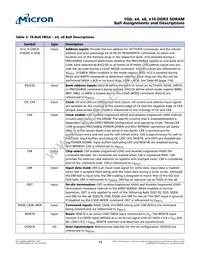 MT41J64M16TW-093:J TR Datasheet Page 19