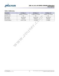 MT41K128M16HA-15E IT:D Datasheet Page 2