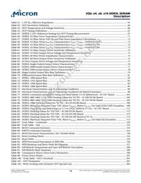 MT41K128M16JT-125:K Datasheet Page 10