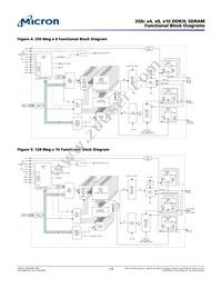 MT41K128M16JT-125:K Datasheet Page 17