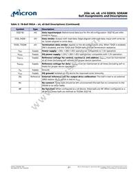 MT41K128M16JT-125:K Datasheet Page 21