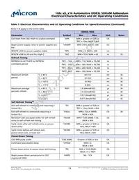 MT41K128M8DA-107 AIT:J Datasheet Page 13