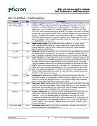 MT41K1G16DGA-125:A Datasheet Page 4