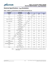 MT41K1G16DGA-125:A Datasheet Page 11