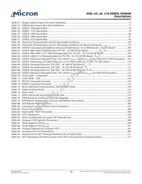 MT41K256M16LY-107:N Datasheet Page 10