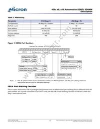 MT41K256M16TW-107 AUT:P Datasheet Page 2