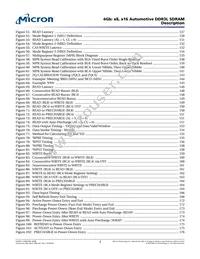 MT41K256M16TW-107 AUT:P Datasheet Page 7