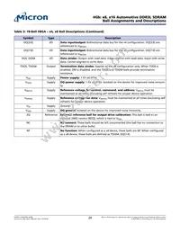 MT41K256M16TW-107 AUT:P Datasheet Page 20