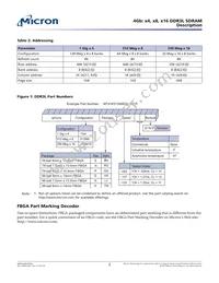 MT41K256M16TW-107:P TR Datasheet Page 2