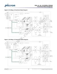 MT41K256M16TW-107:P TR Datasheet Page 15