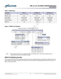 MT41K256M16TW-107 XIT:P Datasheet Page 2