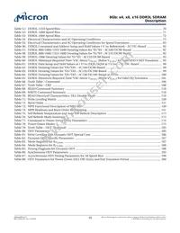MT41K512M16HA-125:A TR Datasheet Page 10