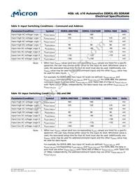 MT41K512M8RH-125 M AIT:E Datasheet Page 15