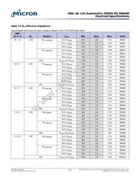 MT41K512M8RH-125 M AIT:E Datasheet Page 17