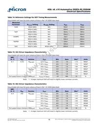 MT41K512M8RH-125 M AIT:E Datasheet Page 18