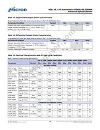 MT41K512M8RH-125 M AIT:E Datasheet Page 19