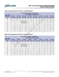 MT41K512M8RH-125 M AIT:E Datasheet Page 21