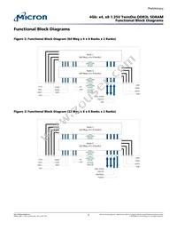 MT41K512M8THD-15E:D Datasheet Page 7