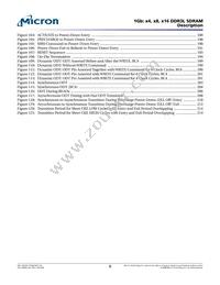 MT41K64M16TW-107 IT:J Datasheet Page 8
