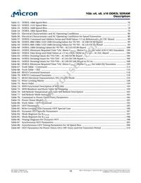 MT41K64M16TW-107 IT:J Datasheet Page 10
