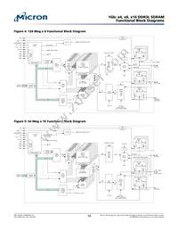 MT41K64M16TW-107 IT:J Datasheet Page 16