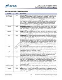 MT41K64M16TW-107 IT:J Datasheet Page 21