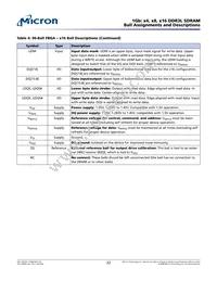 MT41K64M16TW-107 IT:J Datasheet Page 22