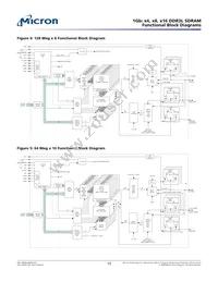 MT41K64M16TW-125:J Datasheet Page 15