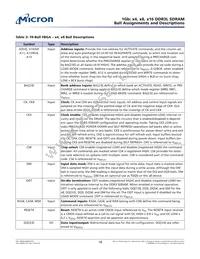 MT41K64M16TW-125:J Datasheet Page 18