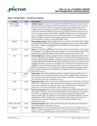 MT41K64M16TW-125:J Datasheet Page 20