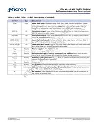 MT41K64M16TW-125:J Datasheet Page 21