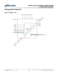 MT42L16M32D1AC-25 IT:A Datasheet Page 16