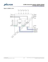 MT42L16M32D1AC-25 IT:A Datasheet Page 17