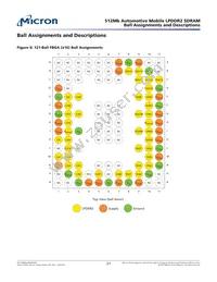 MT42L16M32D1AC-25 IT:A Datasheet Page 21