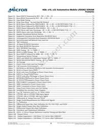 MT42L256M16D1GU-18 WT:A TR Datasheet Page 8
