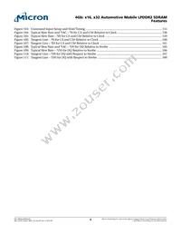 MT42L256M16D1GU-18 WT:A TR Datasheet Page 9