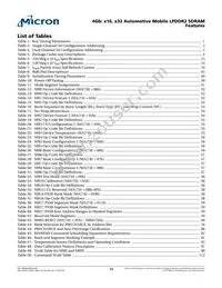 MT42L256M16D1GU-18 WT:A TR Datasheet Page 10