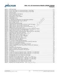 MT42L256M16D1GU-18 WT:A TR Datasheet Page 11
