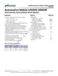 MT42L32M16D1FE-25 IT:A Datasheet Cover