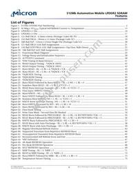MT42L32M16D1FE-25 IT:A Datasheet Page 5